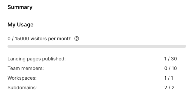 Subscription section limits