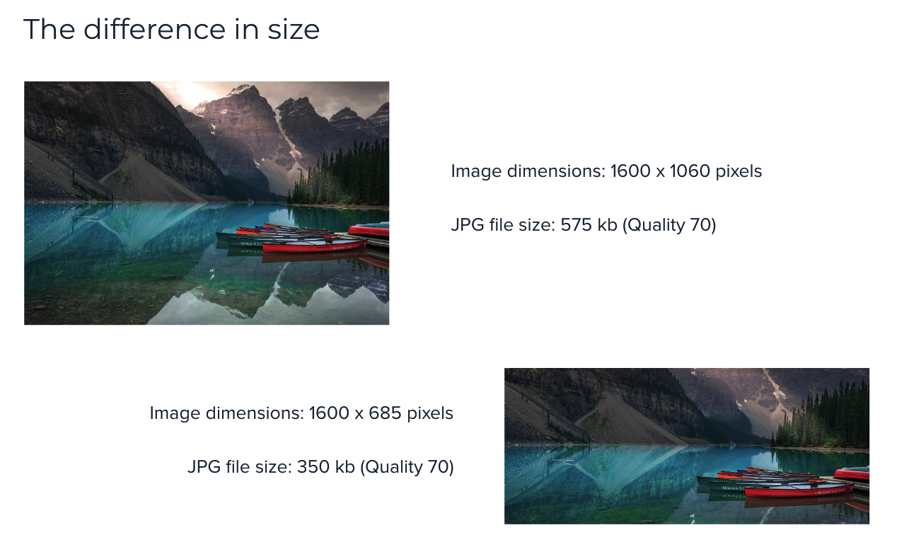 Image of different image aspect ratios